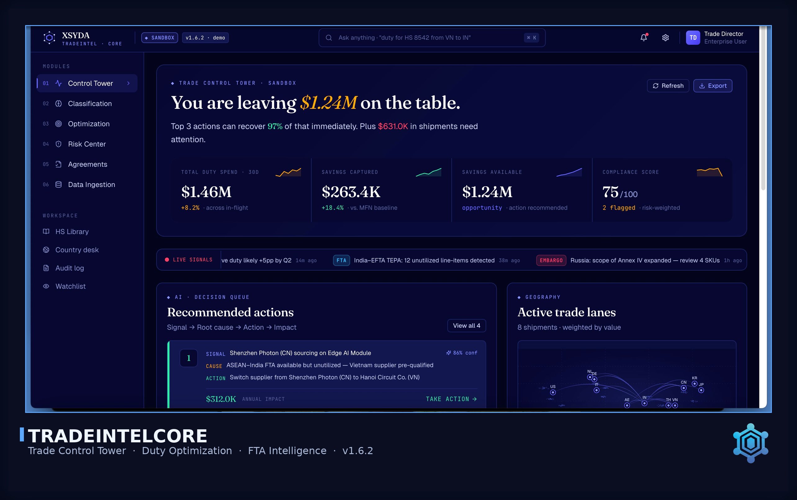 TradeIntelCore — Trade Control Tower showing total duty spend, savings captured, savings available, compliance score, recommended actions, and active trade lanes by value.